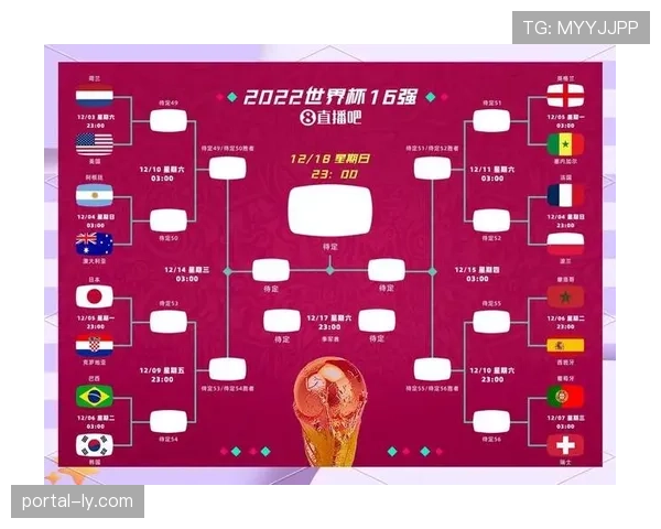 2026世界杯48队12小组赛制如何规定，小组前两名加第三名怎么晋级
