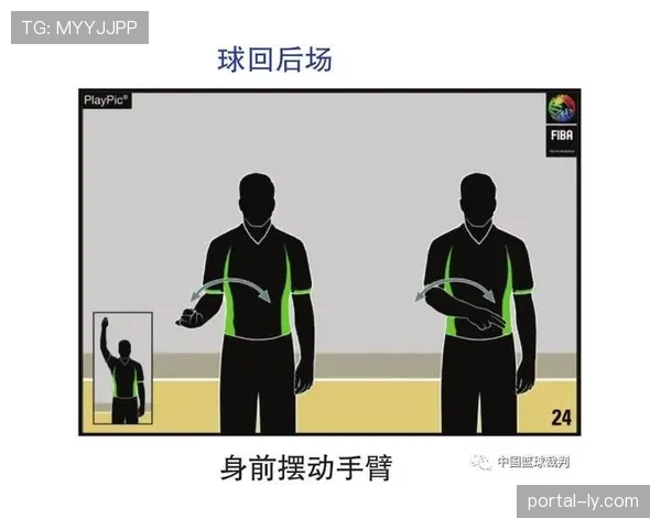 篮球中脚踢球违例的判定标准与常见实战场景解析