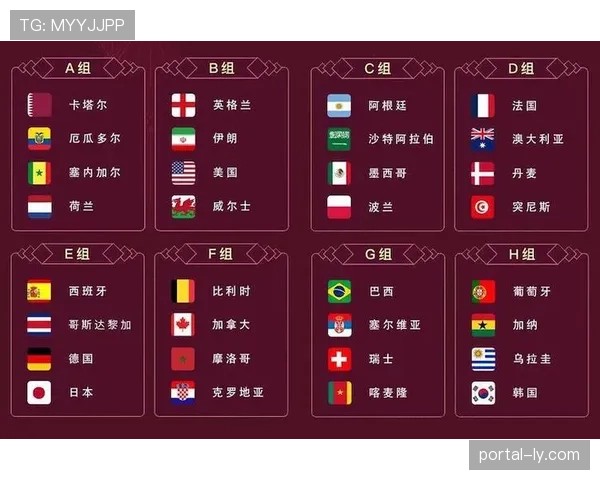 卡塔尔世界杯赛程2026：48支球队全新赛制解析与观赛指南