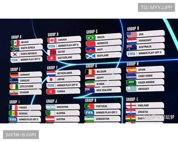 2026世界杯12组赛制对传统强队有利吗 2026世界杯12组赛制对传统强队有利吗